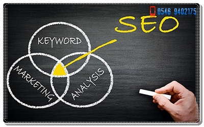 Niğde Merkez Uygun Fiyatlı SEO Hizmeti 05469402175